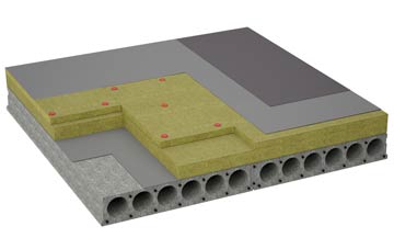 considerations of Bailbrook flat roofing insulation